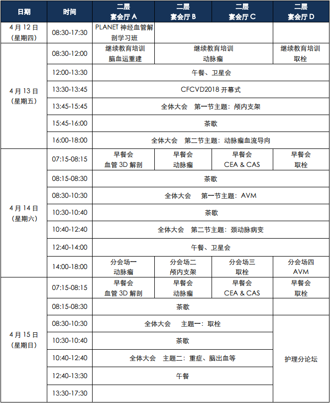 cfcvd2018 主席  凌锋教授  首都医科大学宣武医院神经外科首席专家